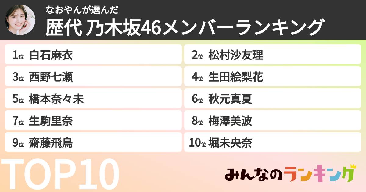 なおやんさんの「歴代 乃木坂46メンバーランキング」