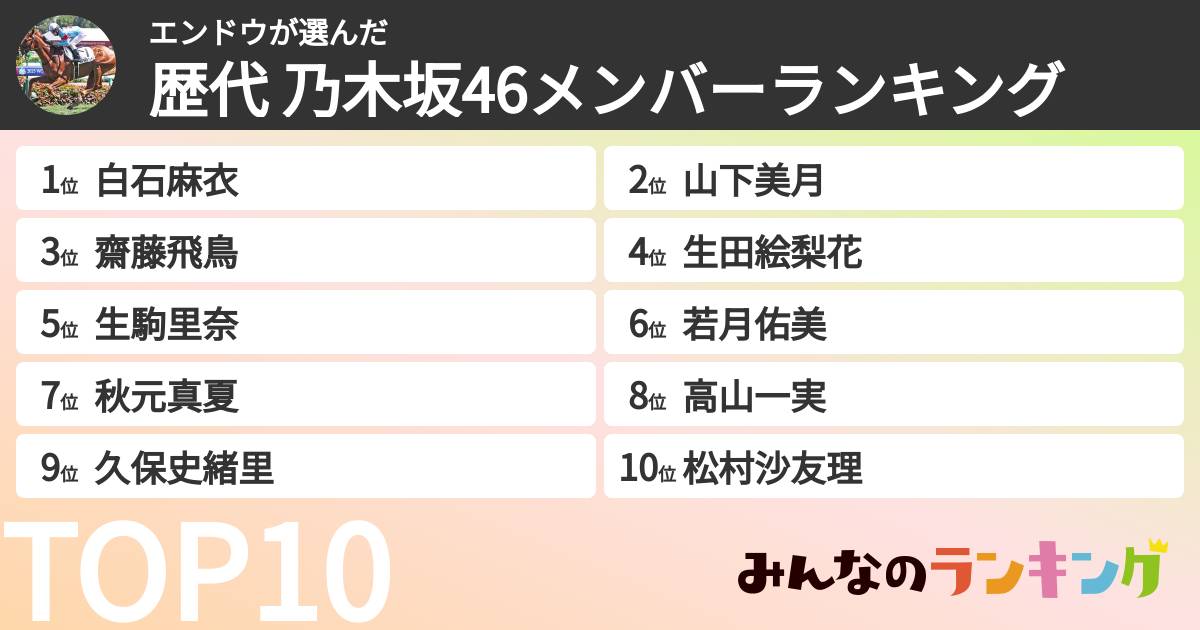 エンドウさんの「歴代 乃木坂46メンバーランキング」