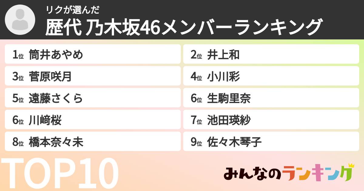 リクさんの「歴代 乃木坂46メンバーランキング」