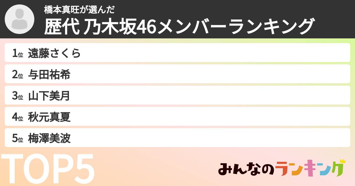 橋本真旺さんの「歴代 乃木坂46メンバーランキング」