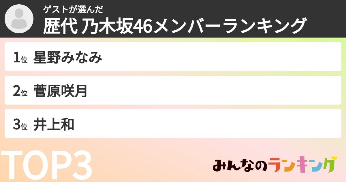 ゲストさんの「歴代 乃木坂46メンバーランキング」