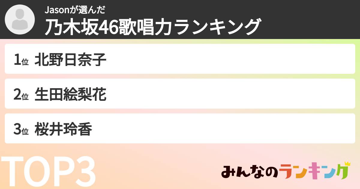 Jasonさんの「乃木坂46歌唱力ランキング」