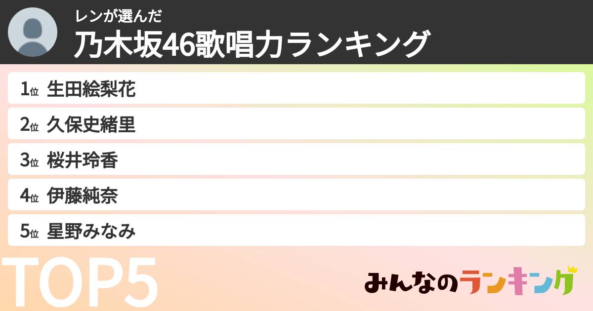 レンさんの「乃木坂46歌唱力ランキング」