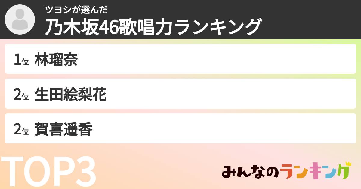 ツヨシさんの「乃木坂46歌唱力ランキング」