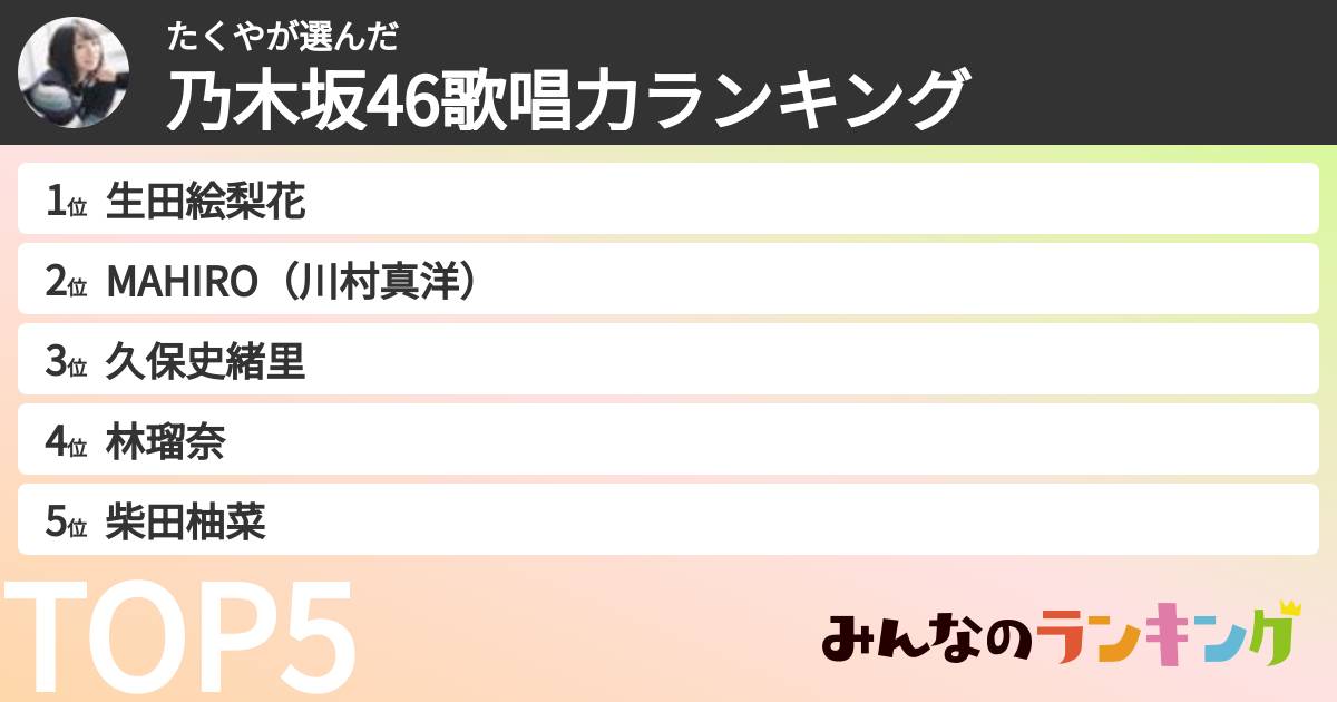 たくやさんの「乃木坂46歌唱力ランキング」