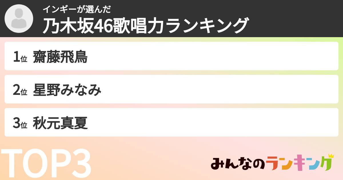 インギーさんの「乃木坂46歌唱力ランキング」