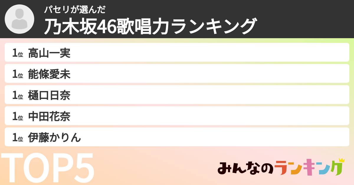 パセリさんの「乃木坂46歌唱力ランキング」