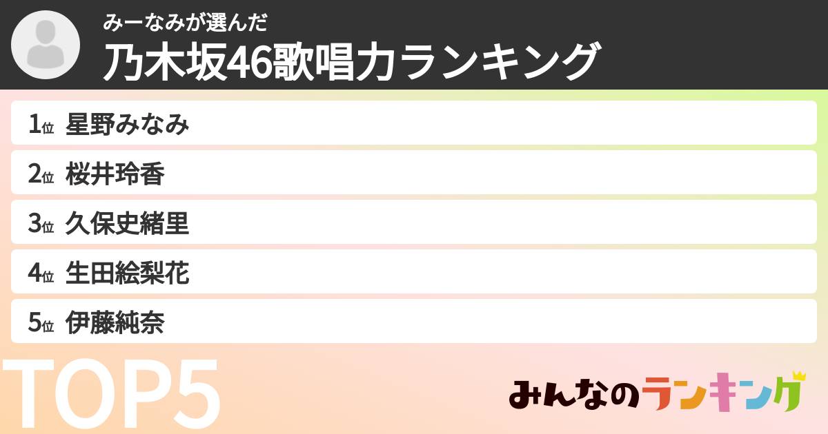みーなみさんの「乃木坂46歌唱力ランキング」