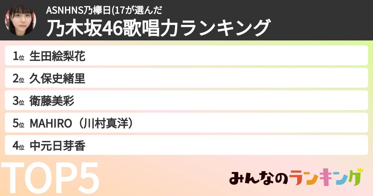 ASNHNS乃欅日(17さんの「乃木坂46歌唱力ランキング」
