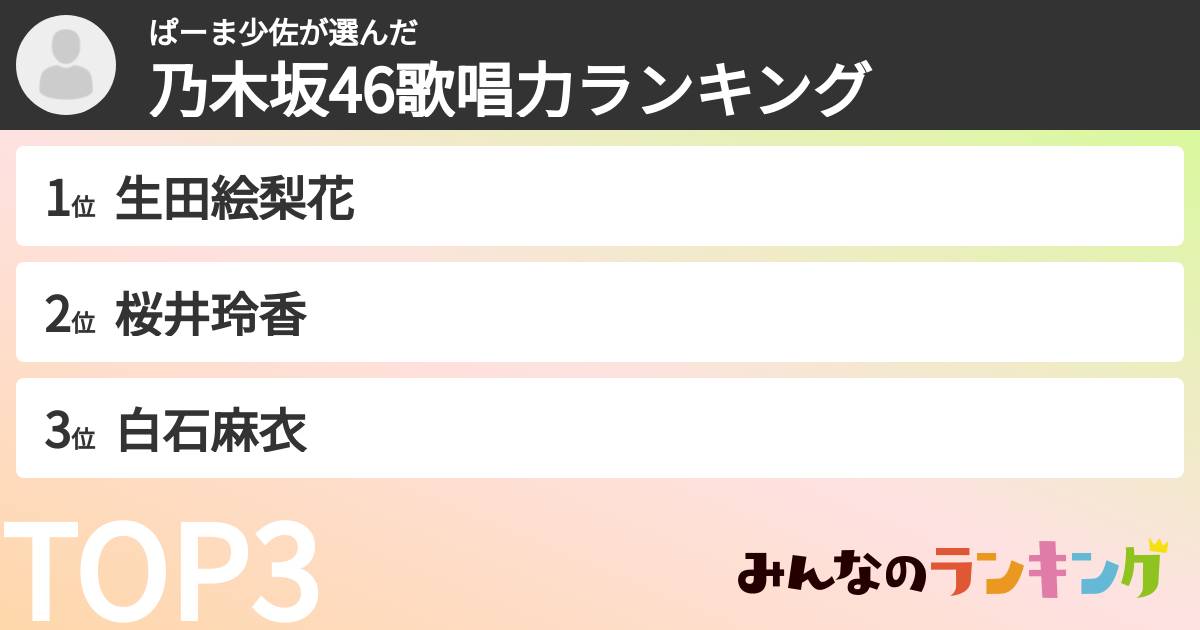 ぱーま少佐さんの「乃木坂46歌唱力ランキング」
