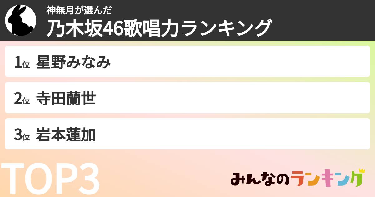 神無月さんの「乃木坂46歌唱力ランキング」