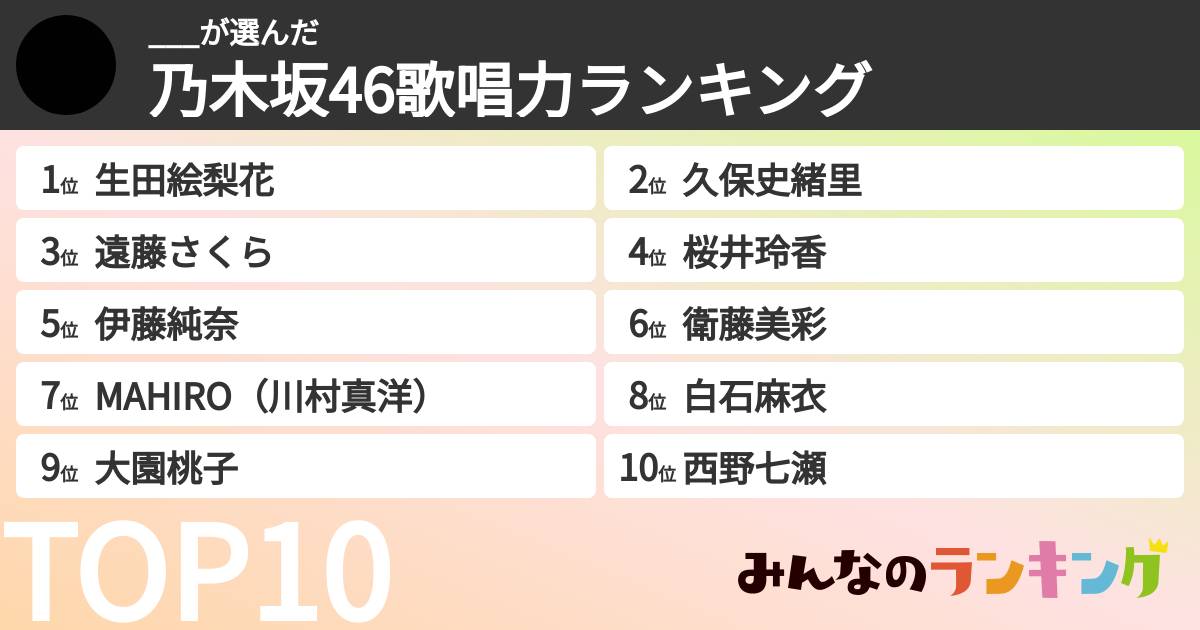 ___さんの「乃木坂46歌唱力ランキング」
