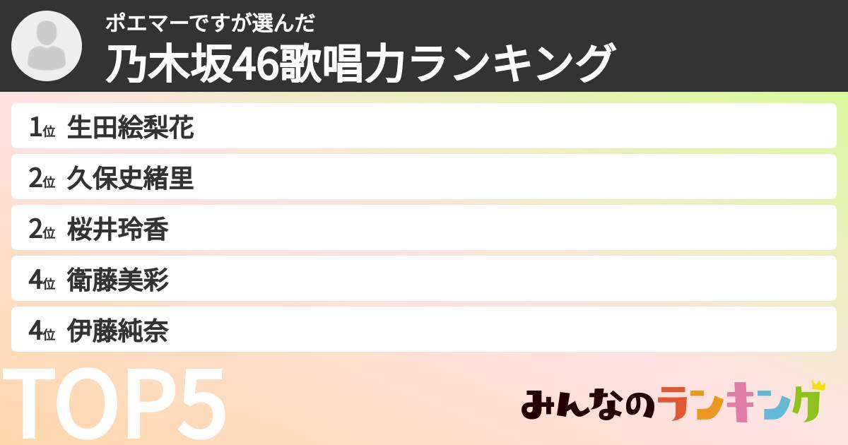 ポエマーですさんの「乃木坂46歌唱力ランキング」