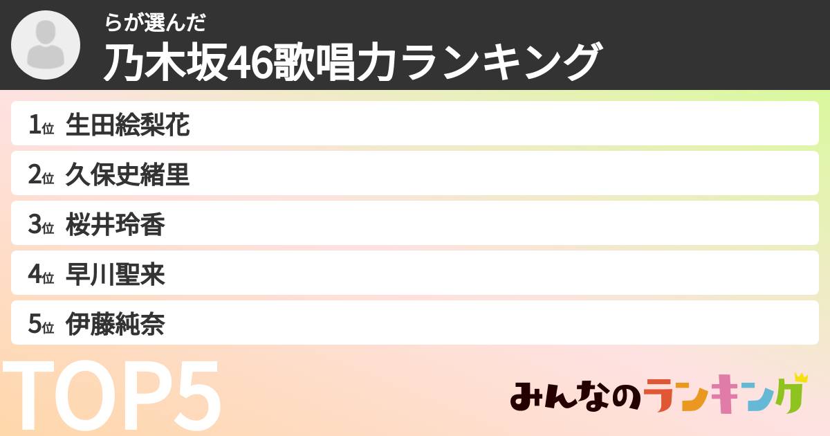 らさんの「乃木坂46歌唱力ランキング」