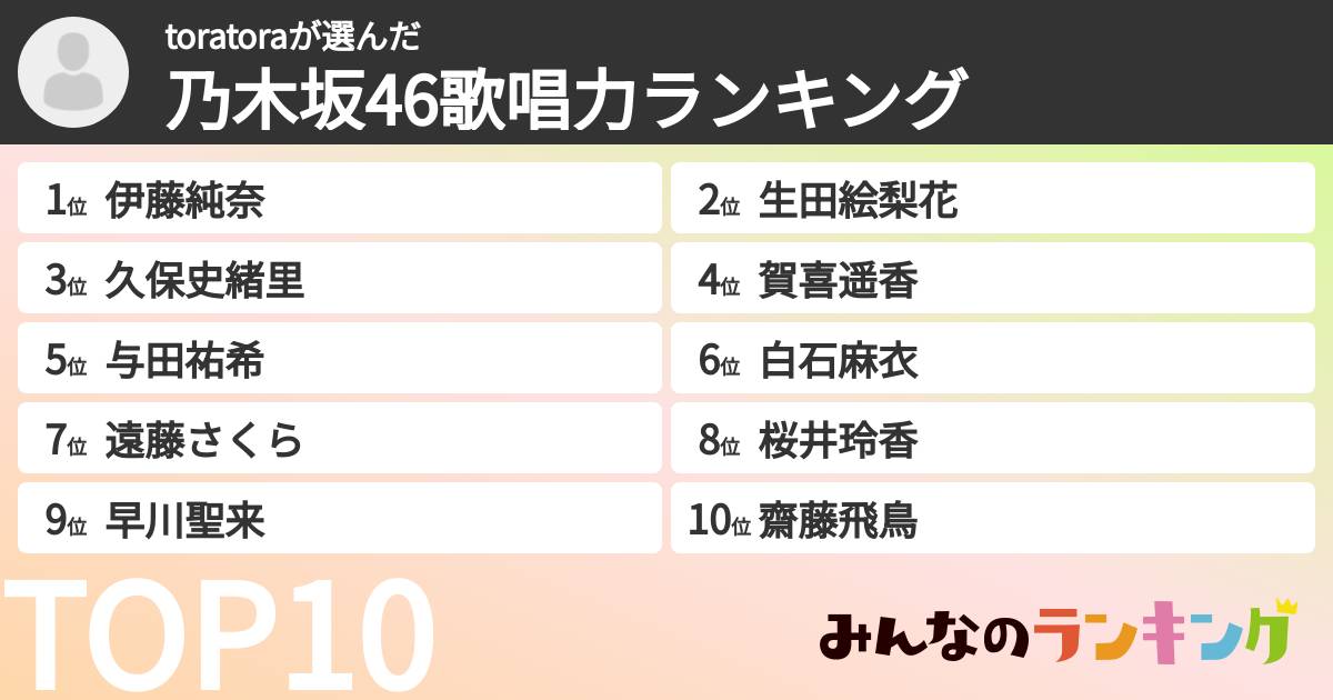 toratoraさんの「乃木坂46歌唱力ランキング」