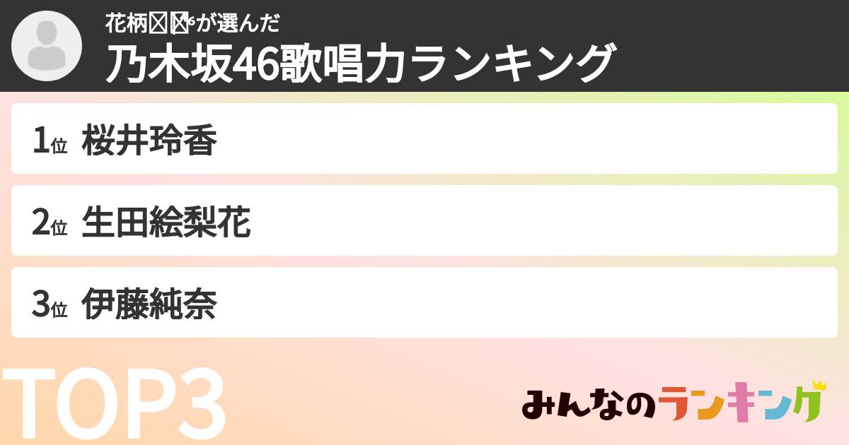 花柄◢͟│⁴⁶さんの「乃木坂46歌唱力ランキング」