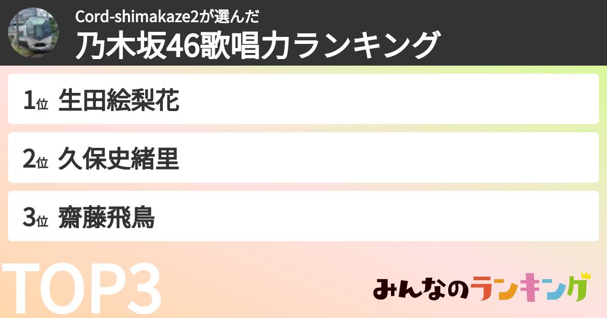 Cord-shimakaze2さんの「乃木坂46歌唱力ランキング」