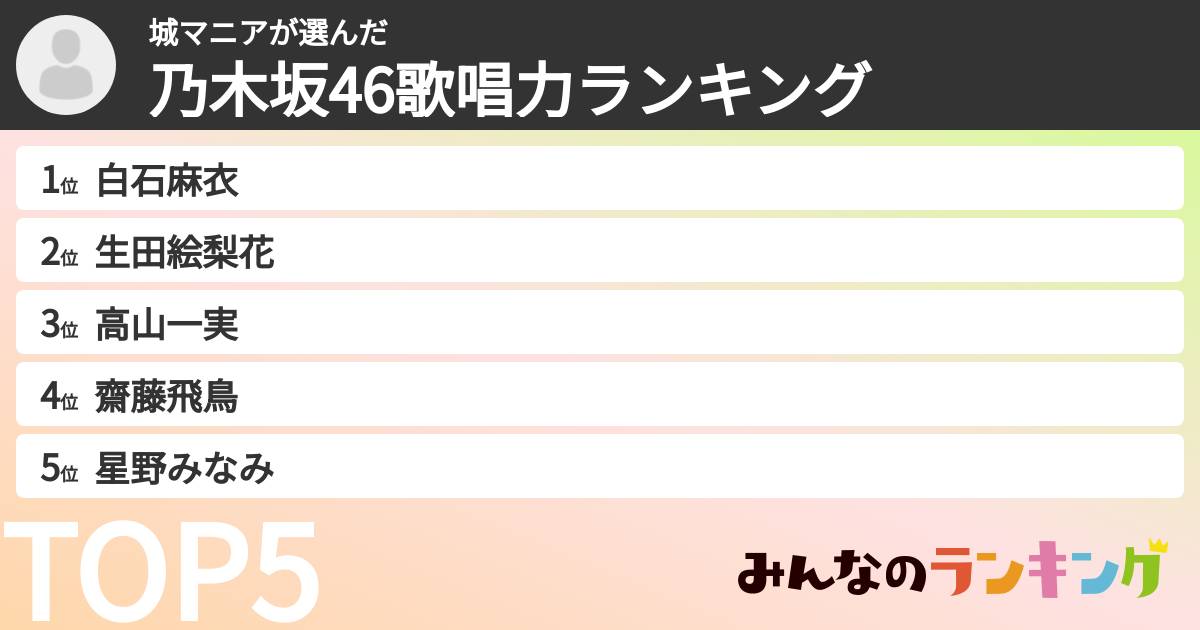 城マニアさんの「乃木坂46歌唱力ランキング」