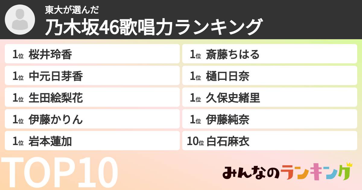 東大さんの「乃木坂46歌唱力ランキング」