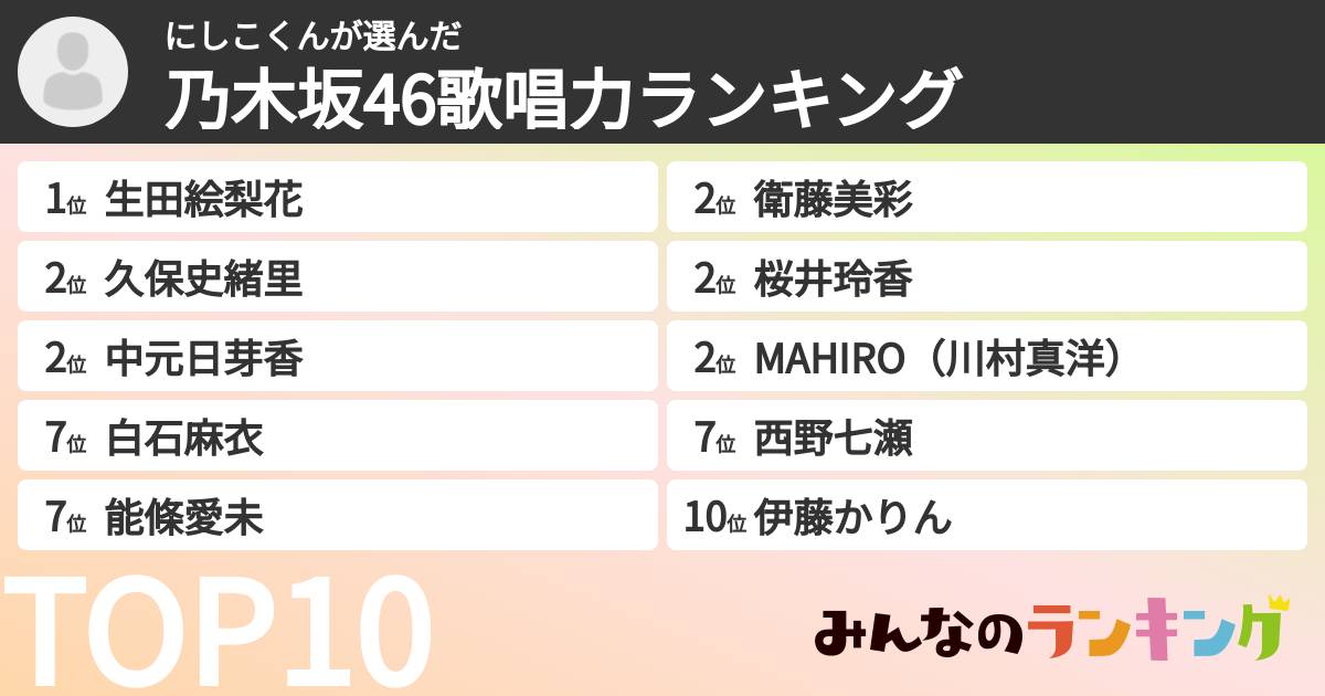 にしこくんさんの「乃木坂46歌唱力ランキング」