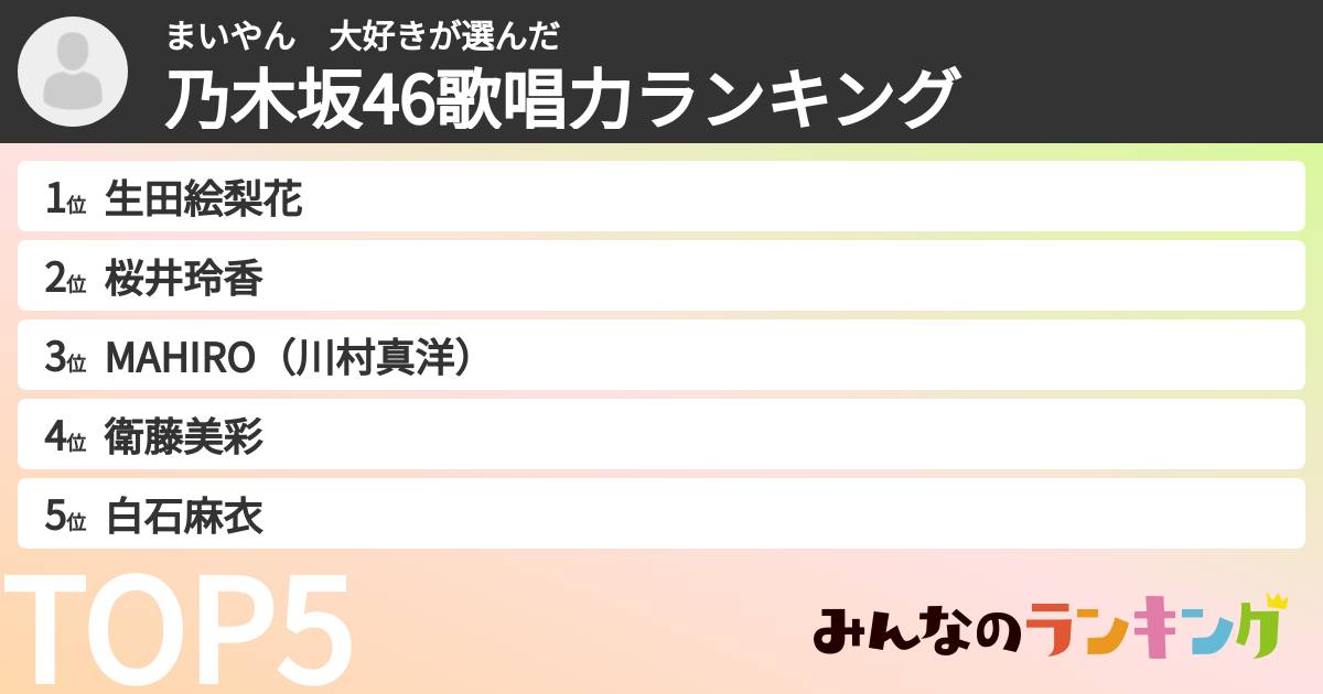 まいやん 大好きさんの「乃木坂46歌唱力ランキング」