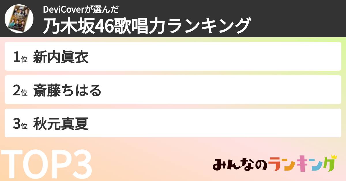 DeviCoverさんの「乃木坂46歌唱力ランキング」