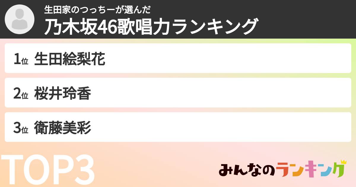 生田家のつっちーさんの「乃木坂46歌唱力ランキング」