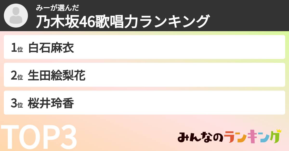 みーさんの「乃木坂46歌唱力ランキング」