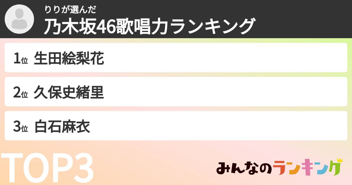 りりさんの「乃木坂46歌唱力ランキング」