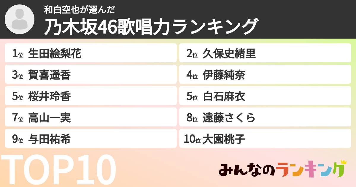 和白空也さんの「乃木坂46歌唱力ランキング」