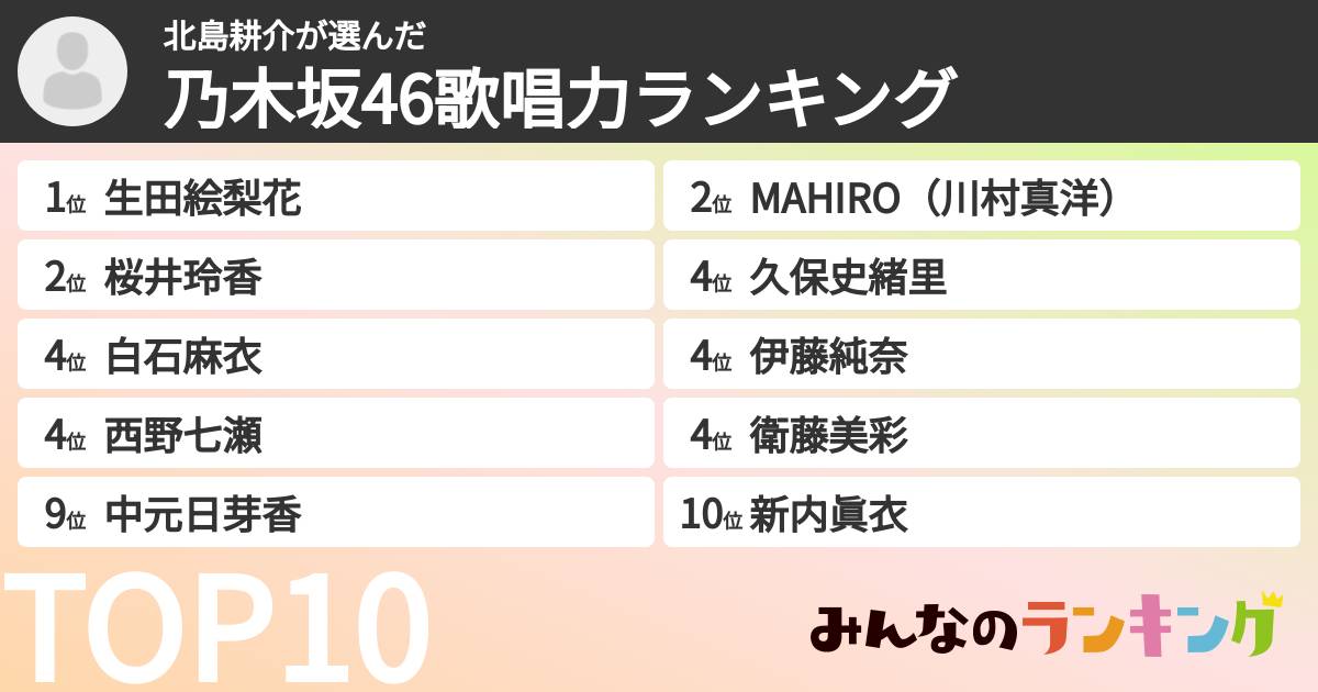 北島耕介さんの「乃木坂46歌唱力ランキング」