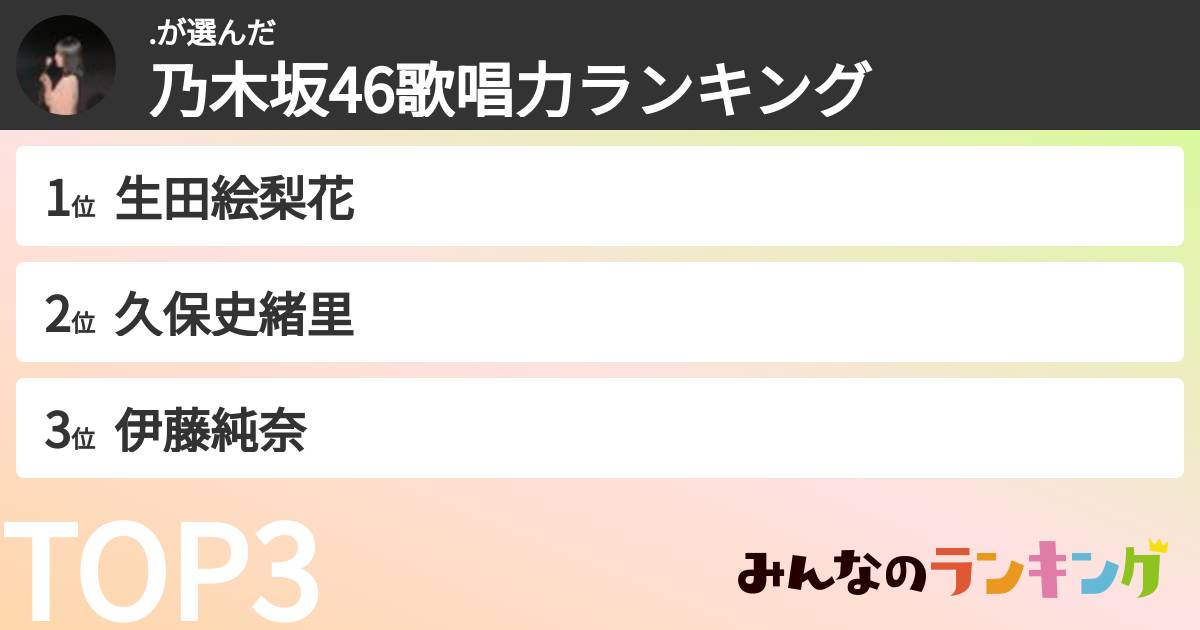 .さんの「乃木坂46歌唱力ランキング」