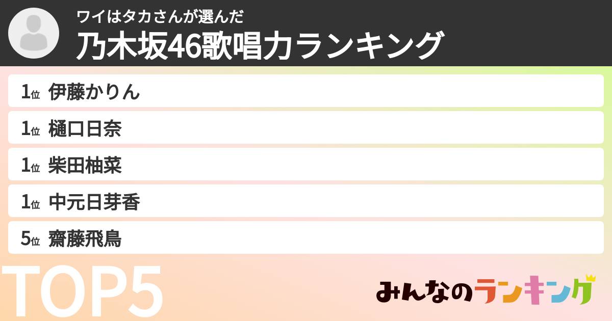 ワイはタカさんさんの「乃木坂46歌唱力ランキング」
