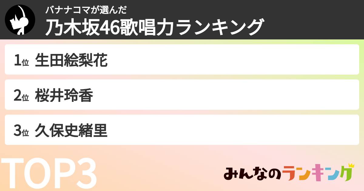 バナナコマさんの「乃木坂46歌唱力ランキング」