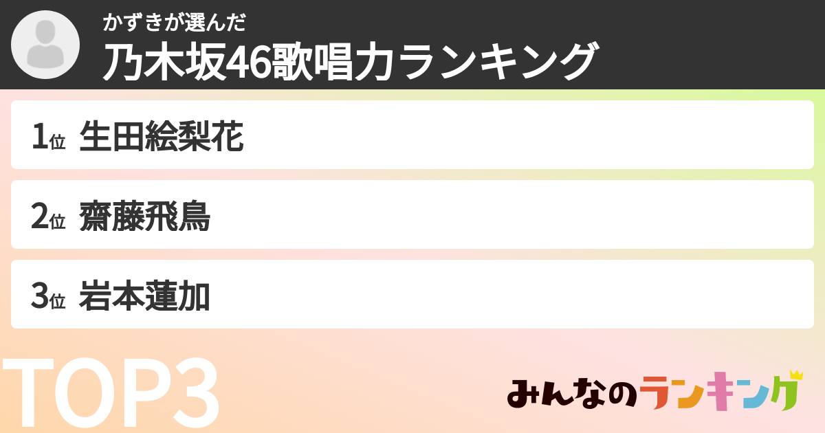 かずきさんの「乃木坂46歌唱力ランキング」