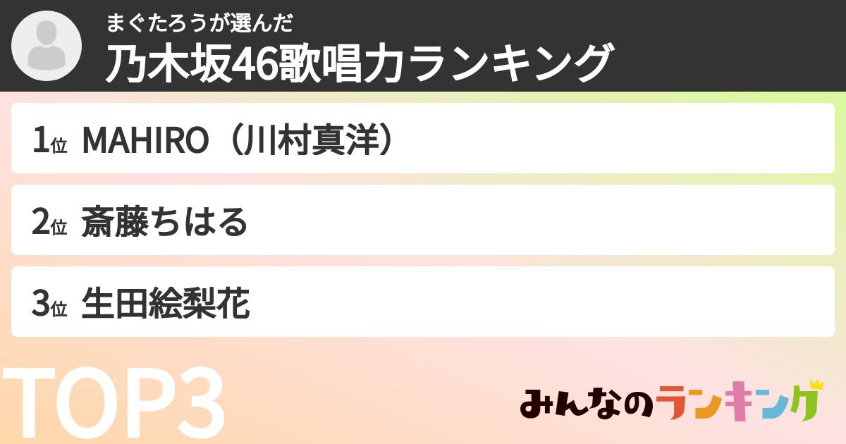 まぐたろうさんの「乃木坂46歌唱力ランキング」