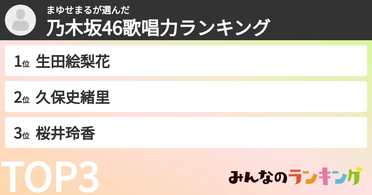 まゆせまるさんの「乃木坂46歌唱力ランキング」