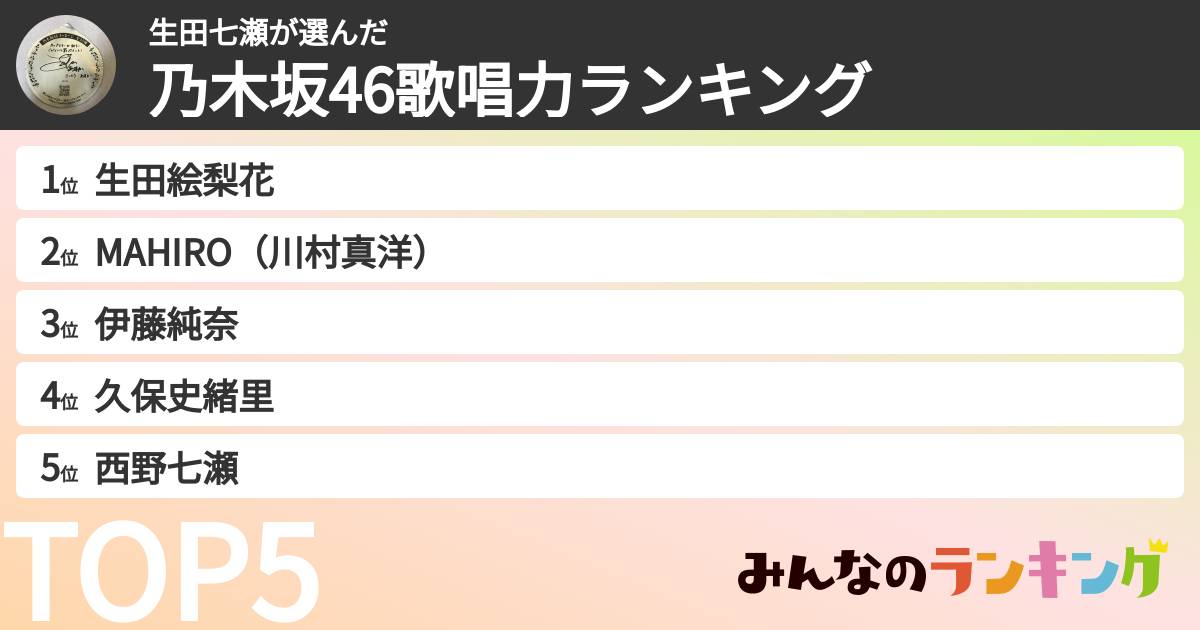生田七瀬さんの「乃木坂46歌唱力ランキング」