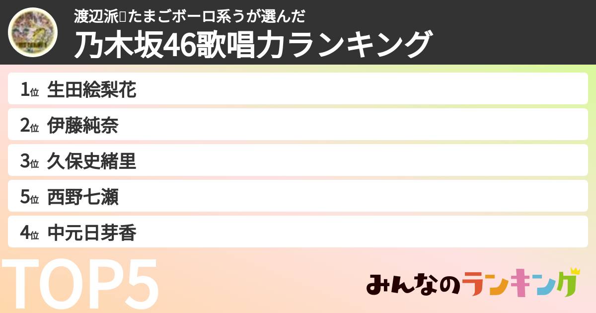 渡辺派🍮たまごボーロ系うさんの「乃木坂46歌唱力ランキング」