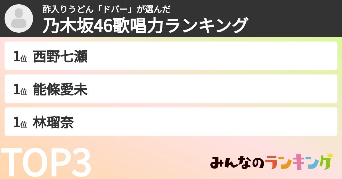 酢入りうどん「ドバー」さんの「乃木坂46歌唱力ランキング」