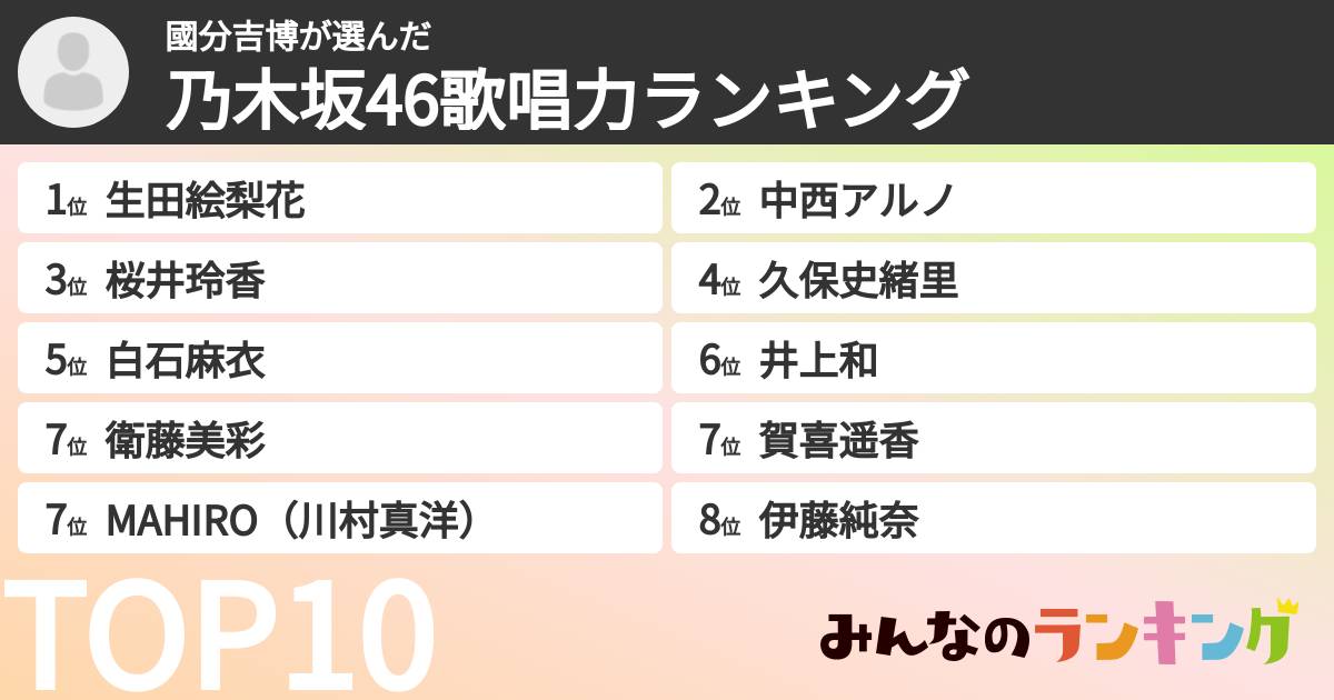 國分吉博さんの「乃木坂46歌唱力ランキング」