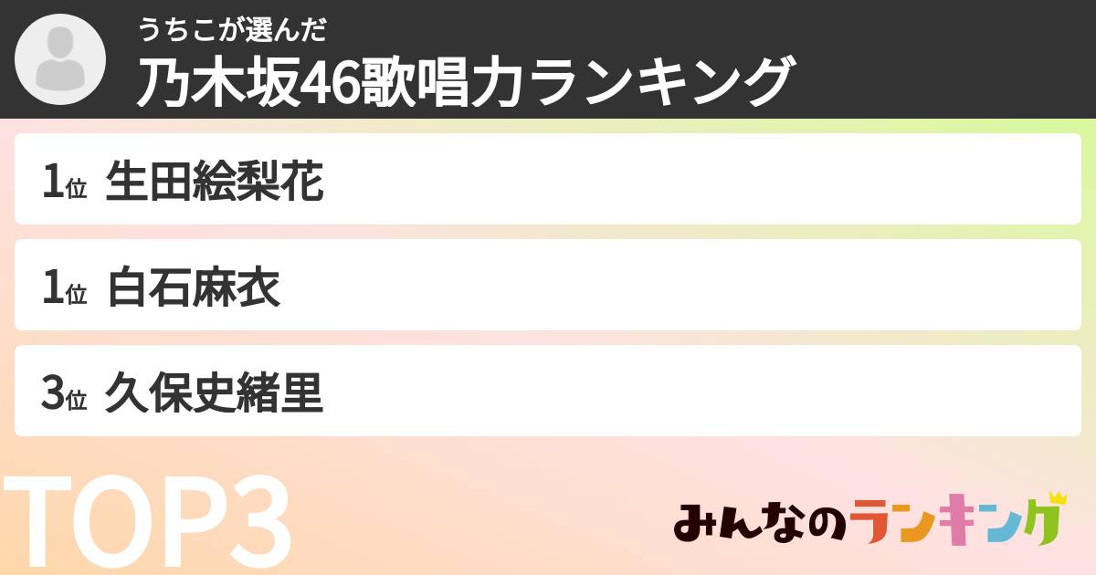 うちこさんの「乃木坂46歌唱力ランキング」