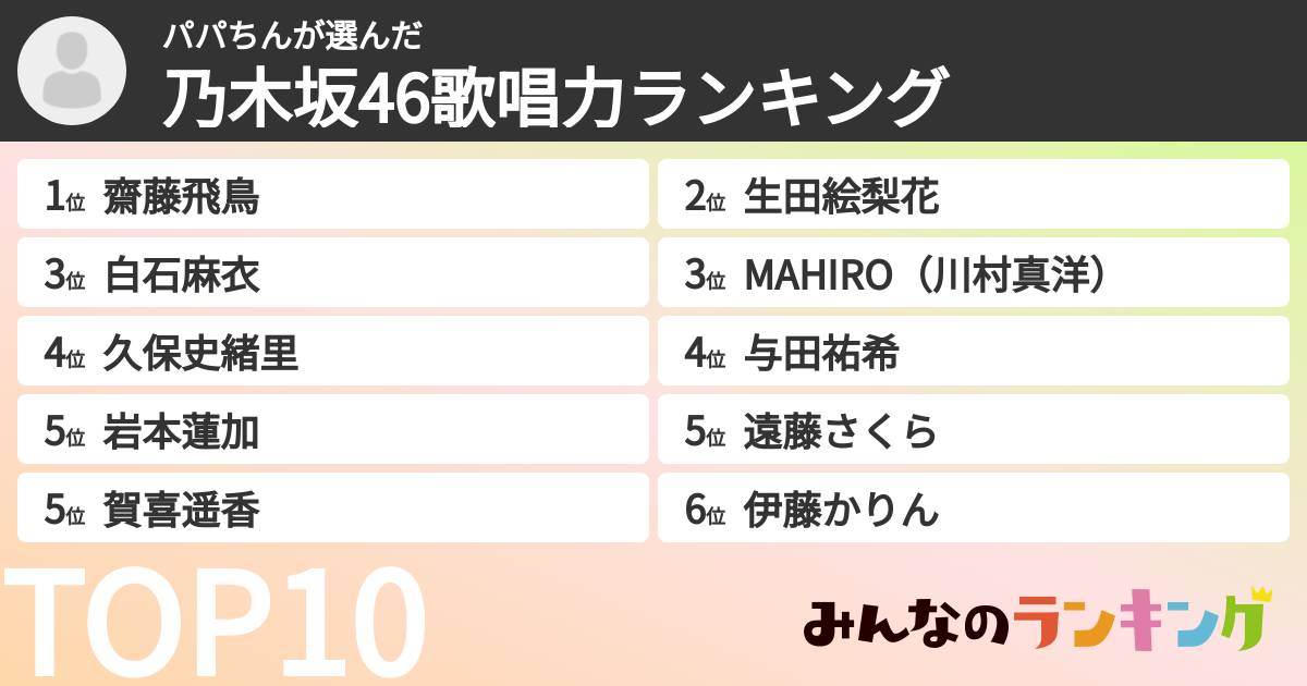 パパちんさんの「乃木坂46歌唱力ランキング」