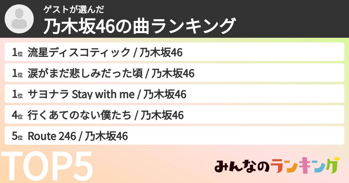 ゲストさんの「乃木坂46の曲ランキング」