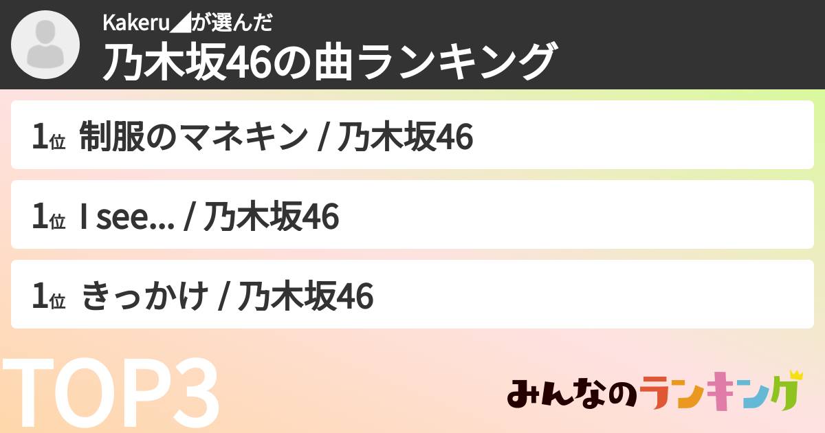 Kakeru◢さんの「乃木坂46の曲ランキング」