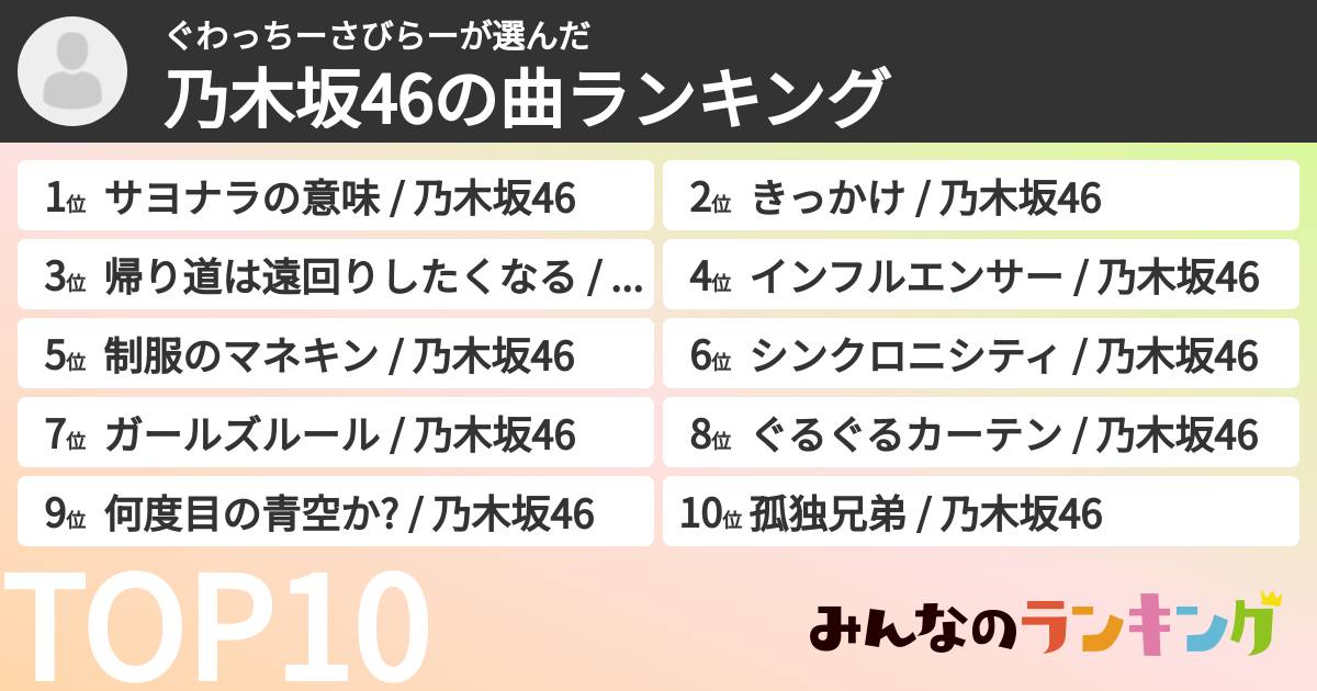 ぐわっちーさびらーさんの「乃木坂46の曲ランキング」