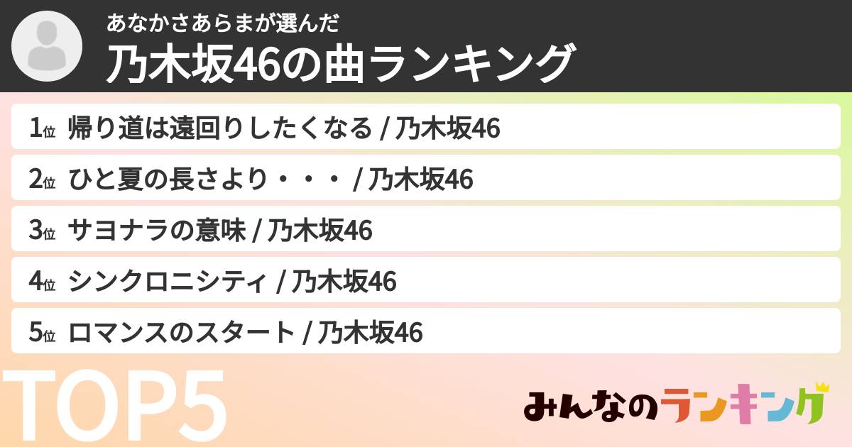 あなかさあらまさんの「乃木坂46の曲ランキング」