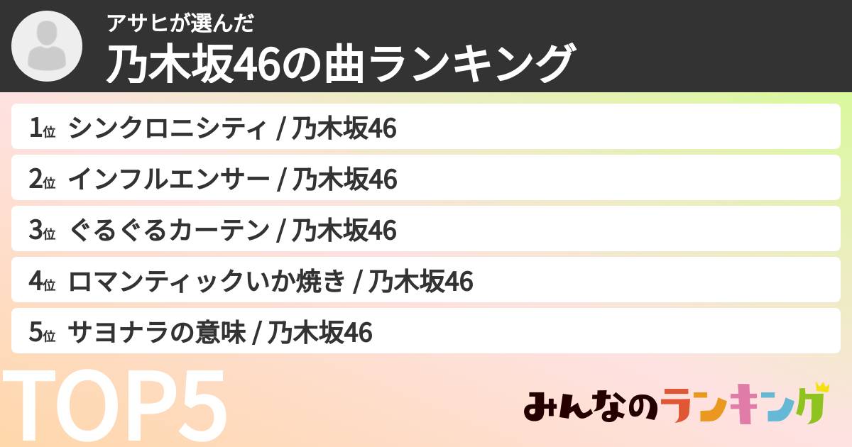 アサヒさんの「乃木坂46の曲ランキング」