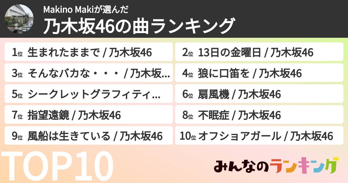 Makino Makiさんの「乃木坂46の曲ランキング」