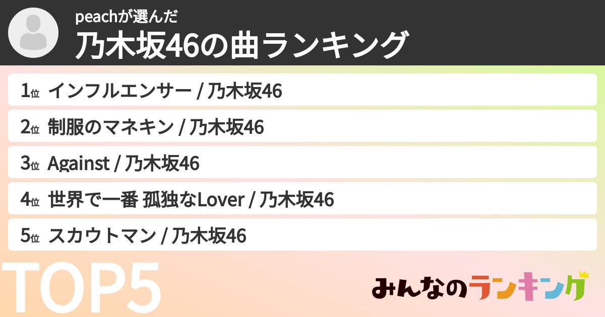 peachさんの「乃木坂46の曲ランキング」